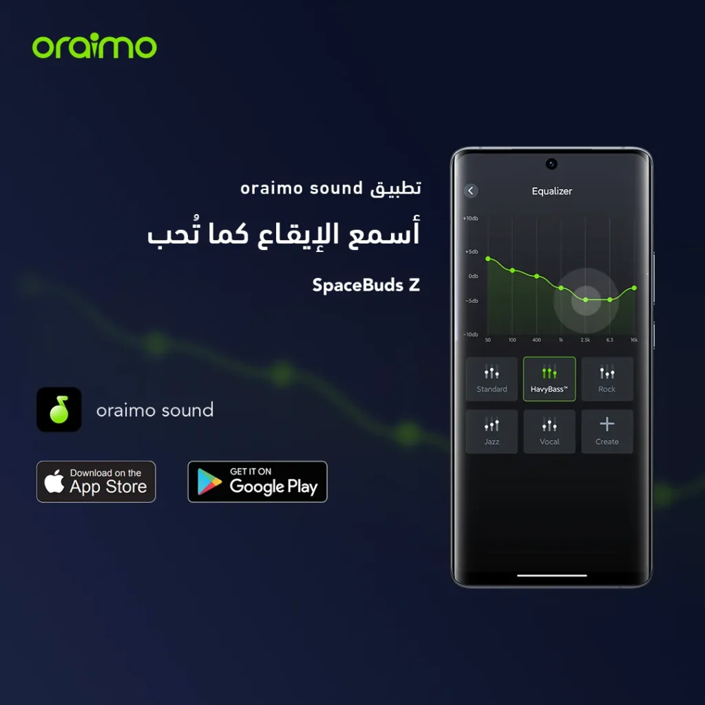 سماعة أورايمو SpaceBuds Z ANC