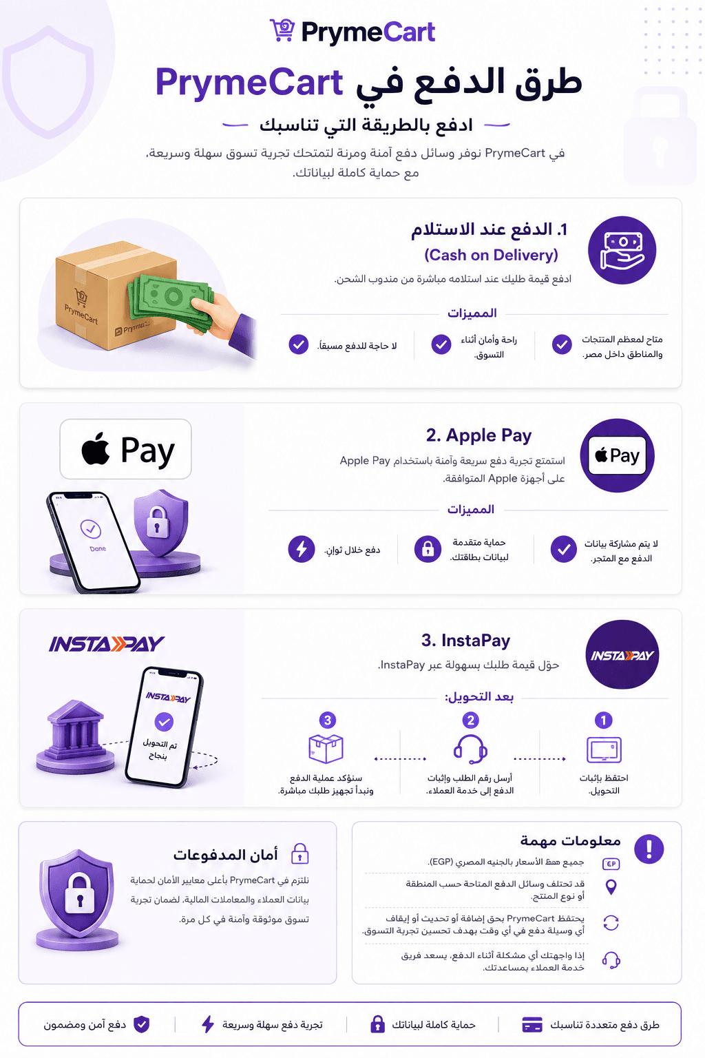طرق الدفع