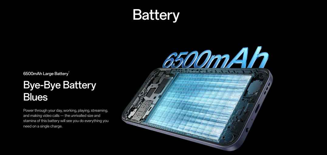 أوبو A6X